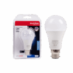 BULBS